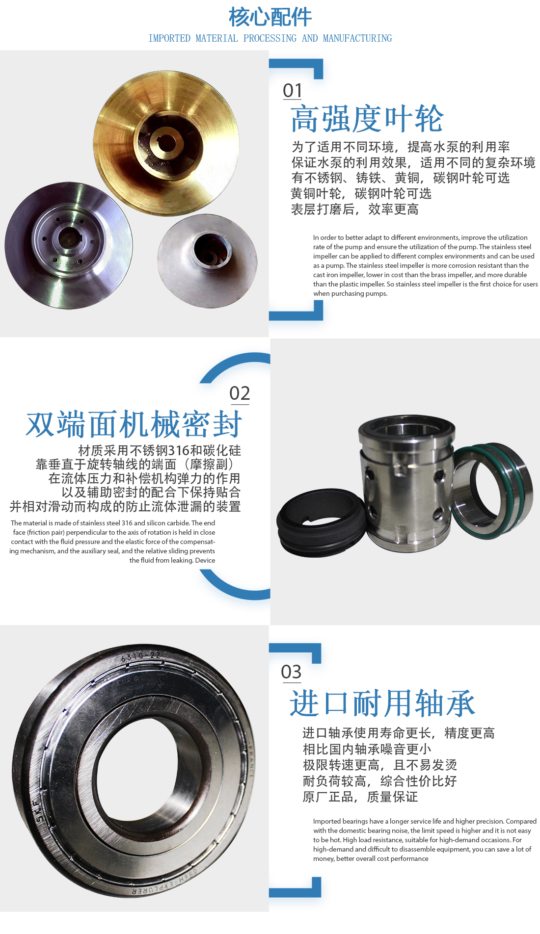 清水离心泵核心配件
