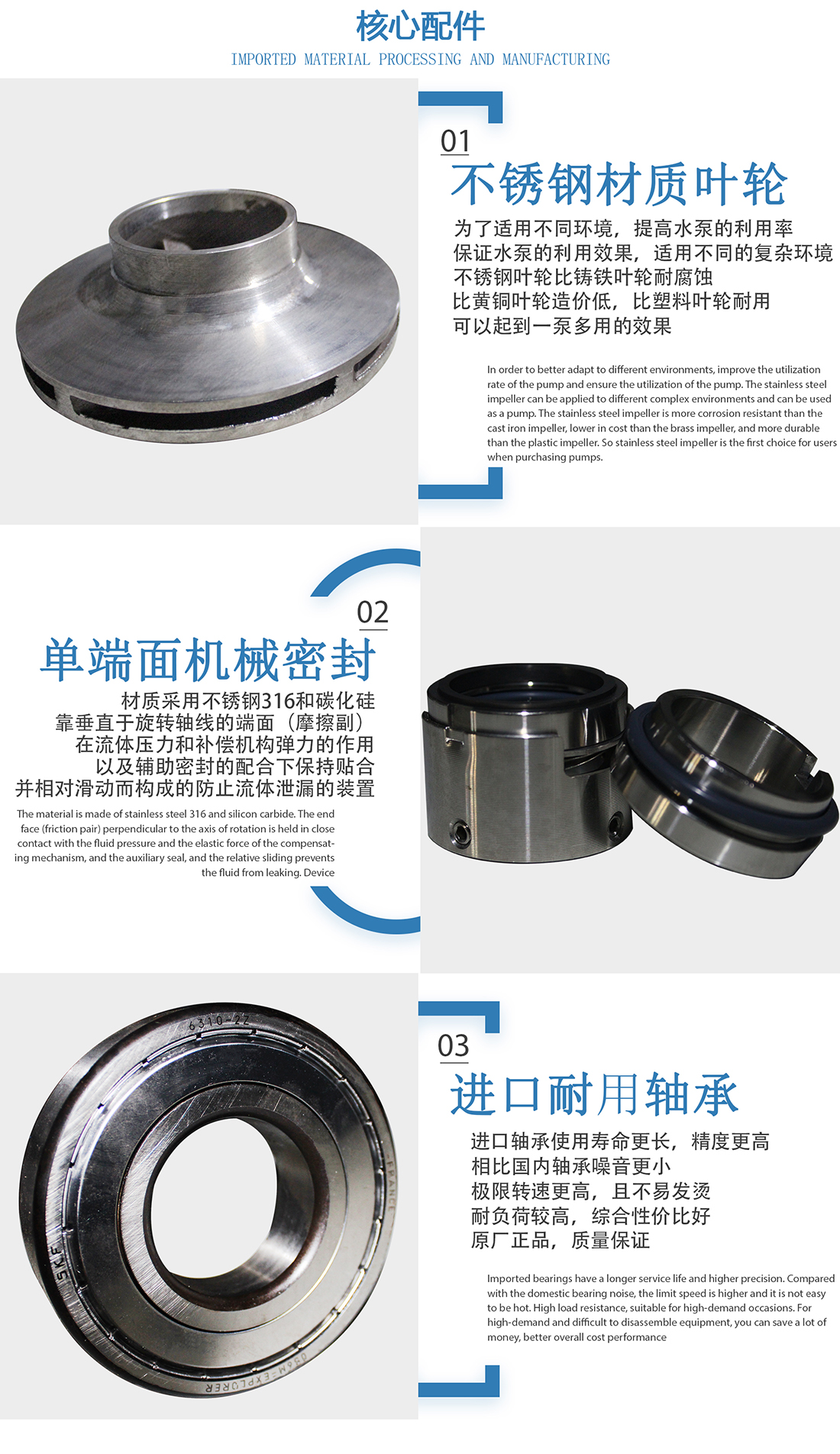 核心配件