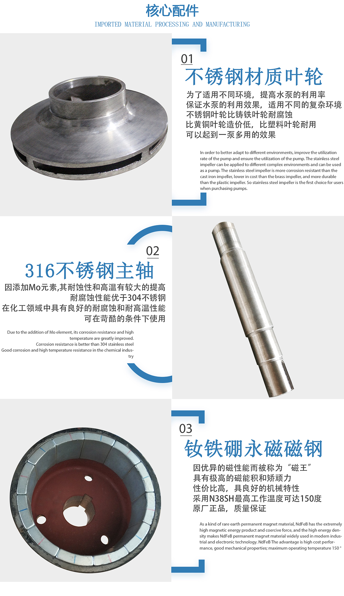 核心配件